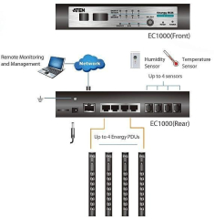 I-CASE EC-1000-ICIN_4